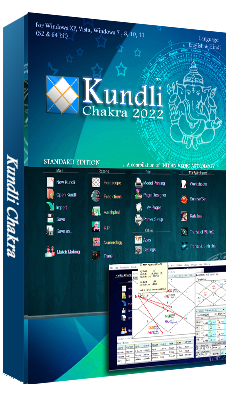 Kundli Chakra 2022 Standard