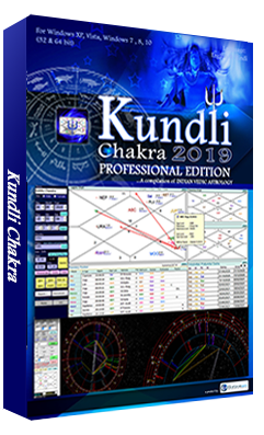 Kundli Chakra 2019 Professional