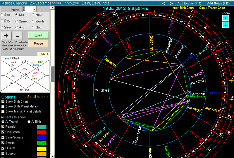 Kundli Software Full Version For Windows 7