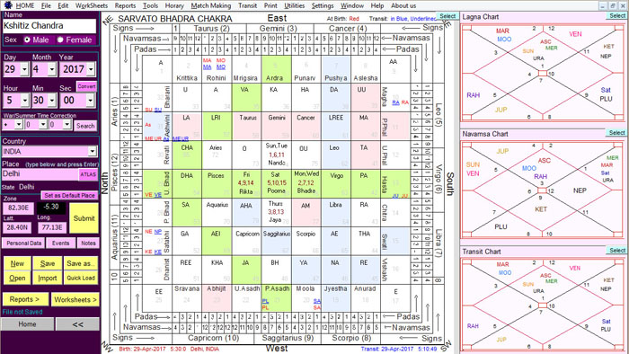 sarvatobhadra chakra software