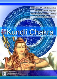 TIPS TRICKS: Kundli Chakra 2012